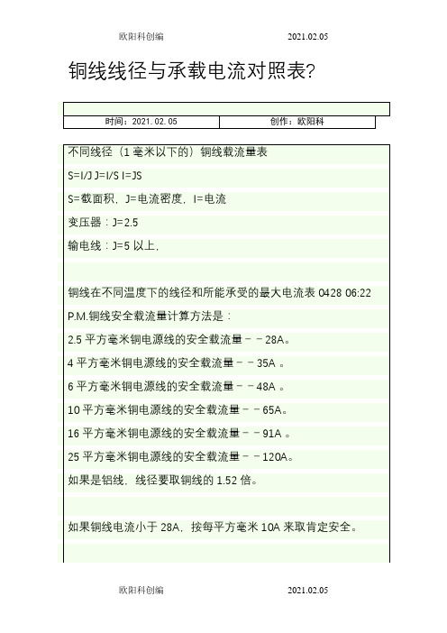 铜线线径与承载电流对照表-铜芯线承载电流表-线径与载流之欧阳科创编