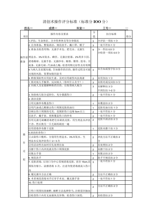 清创术技术操作考核评分标准