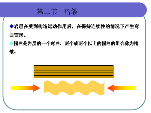 工程地质学第四章褶皱断裂