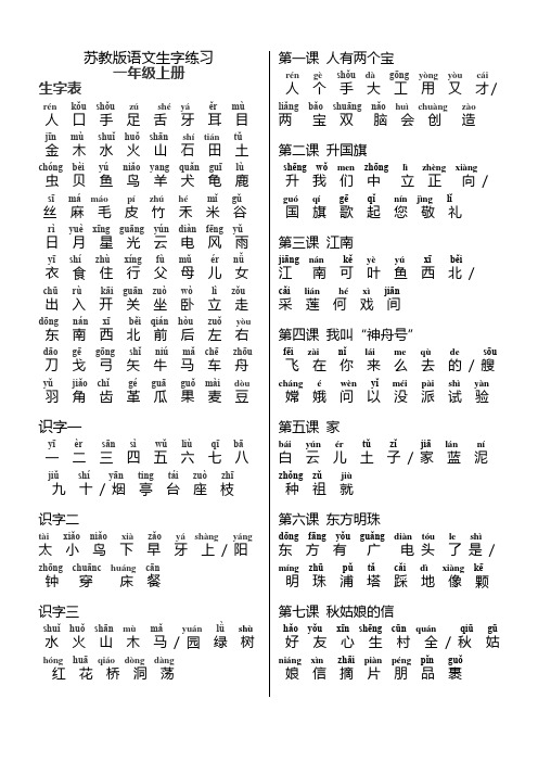 苏教版语文一至七册生字(加拼音)