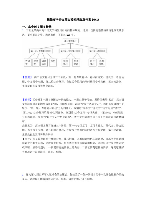 统编高考语文图文转换精选及答案50(1)