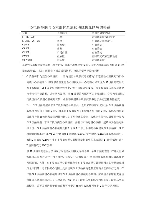 心电图导联与心室部位及冠状动脉供血区域的关系