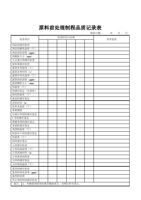 原料前处理制程品质记录表