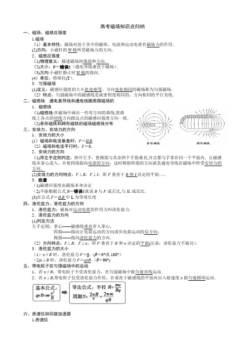 磁场知识点归纳