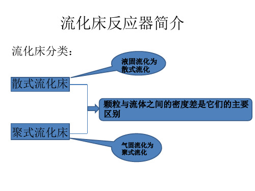 流化床反应器简介