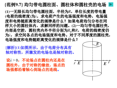 静电场之均匀带电圆柱面圆柱体和圆柱壳的电场