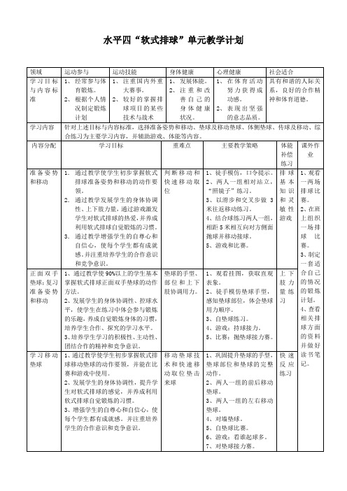 软式排球教学计划