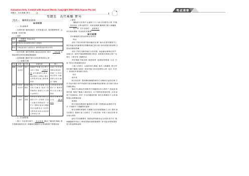 2019高考历史总复习（新课标1专用人民版）一轮复习讲义：专题五　古代希腊、罗马 Word版含答案