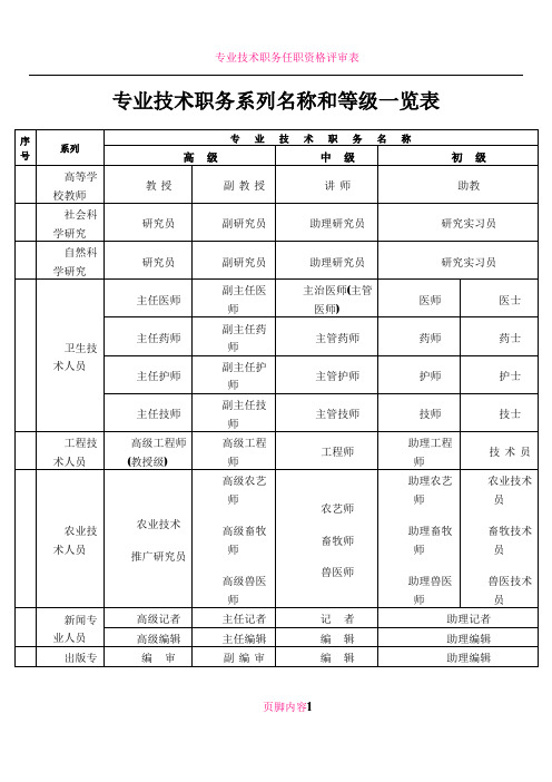 专业技术职务系列名称和等级一览表