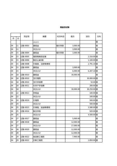 现金账模板