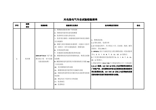 风电场电气专业试验检验清单(1)