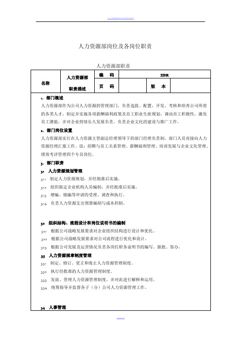 人力资源部岗位职责及考核标准46855