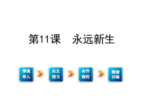 九年级语文下册 第三单元 11《永远新生》课件 (新版)语文版