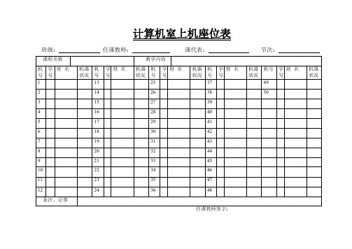 计算机室使用登记表