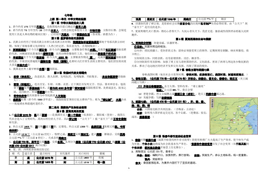 北师大版初中历史全部知识点总结