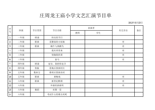 庄周小学文艺节目单