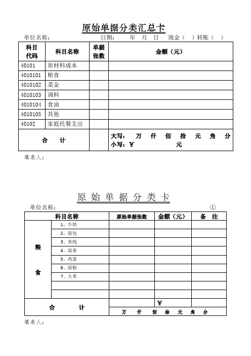 营养餐报账相关表册(1)