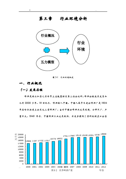 青岛啤酒行业环境分析