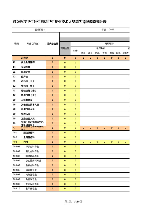 流失表2011