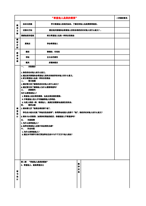 七年级政治下册 第一单元 第一课 第二框 尊重他人是我的需要教案 新人教版