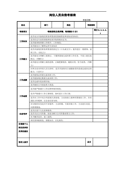 公司员工年终的考核表.doc