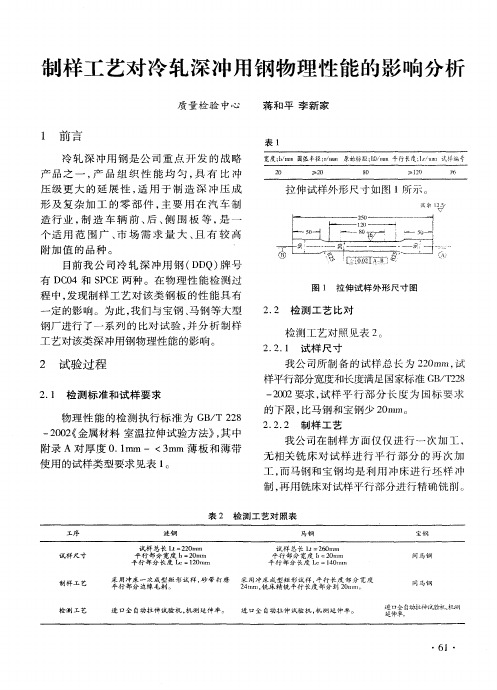 制样工艺对冷轧深冲用钢物理性能的影响分析
