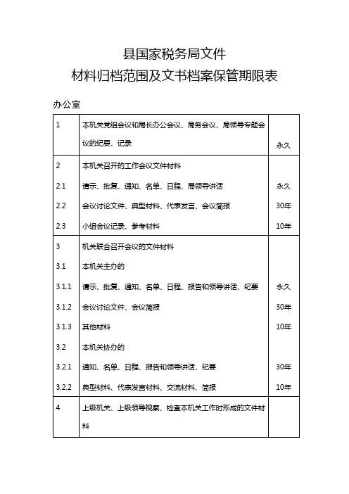 县国家税务局文件材料归档范围及文书档案保管期限表