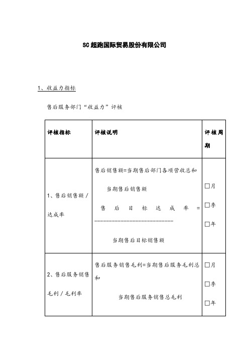 4S店售后部KPI