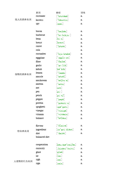 人教版必修三单词(Unit 2)按词性分类版(带音标)