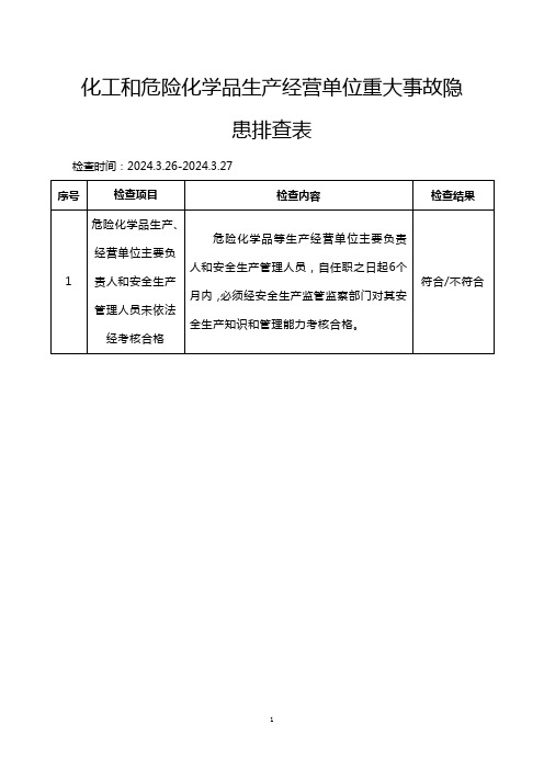 化工和危险化学品生产经营单位重大事故隐患排查表