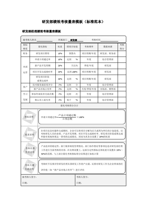 研发部绩效考核量表模板标准范本