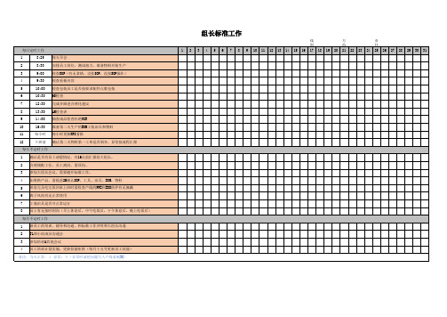 班组长标准工作表【模板】