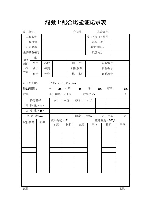 办公表格模板：混凝土配合比验证记录表