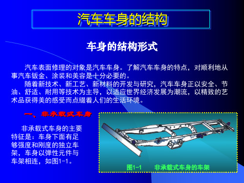 汽车车身的结构