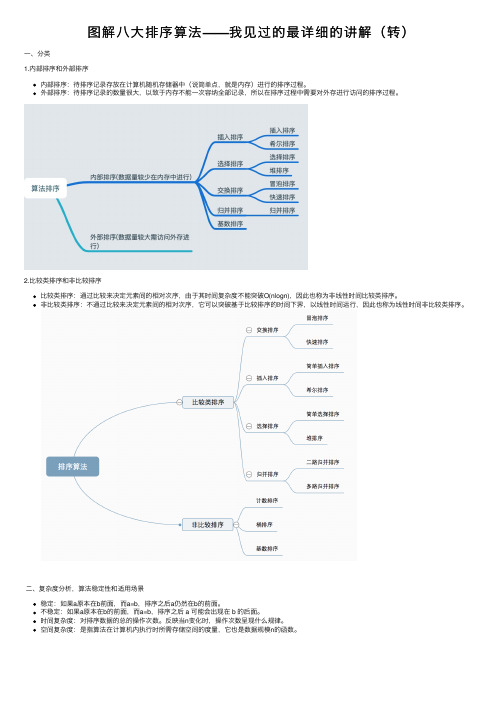 图解八大排序算法——我见过的最详细的讲解（转）