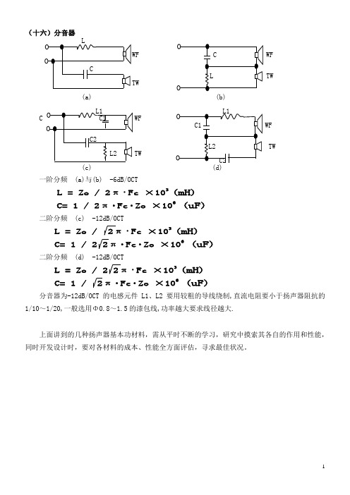 喇叭材料认识与设计基础