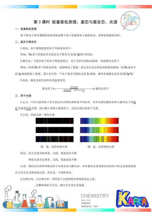 1-1.3原子的基态与激发态、光谱