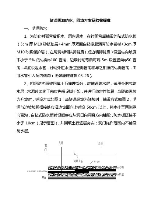 隧道明洞防水及回填方案及验收标准