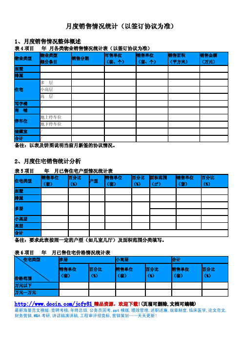 月度销售情况统计模板（以签订协议为准）