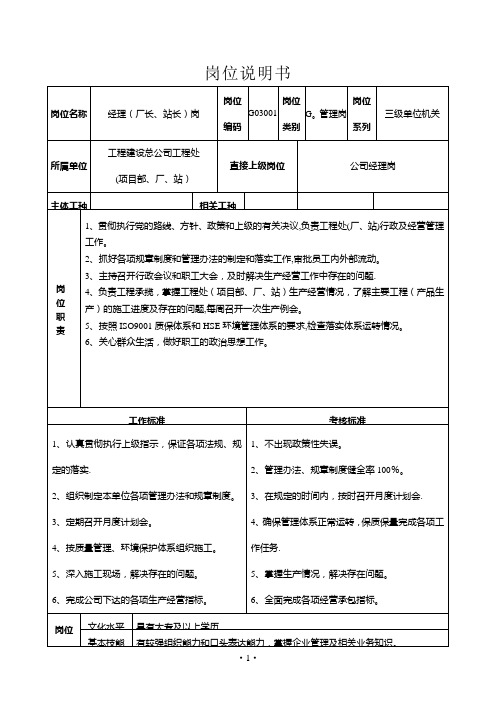 中石化三级单位岗位责任制汇编全文