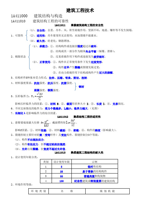 一建建筑实务重要知识点