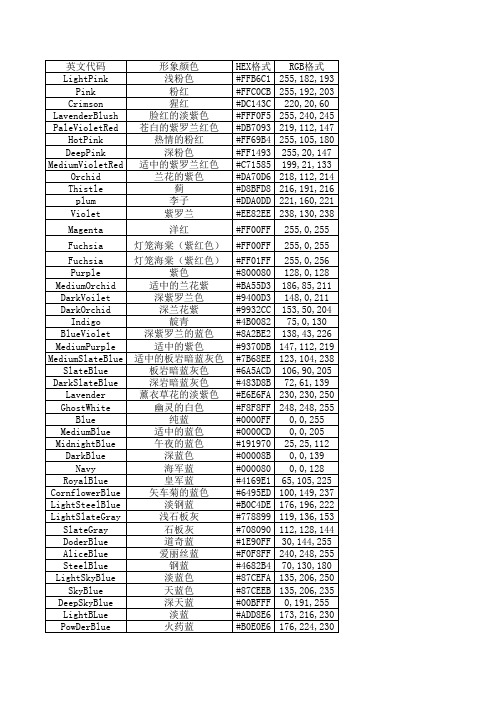 CSS中十六进制颜色表示对照表