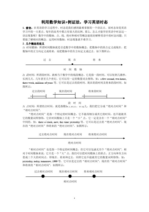 利用时间数轴+例证法_学习英语时态