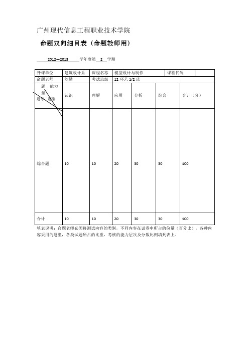 《模型设计与制作》期末考试-作业形式试卷