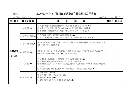 2009-2010年度“优秀证券营业部”评选标准及评分表