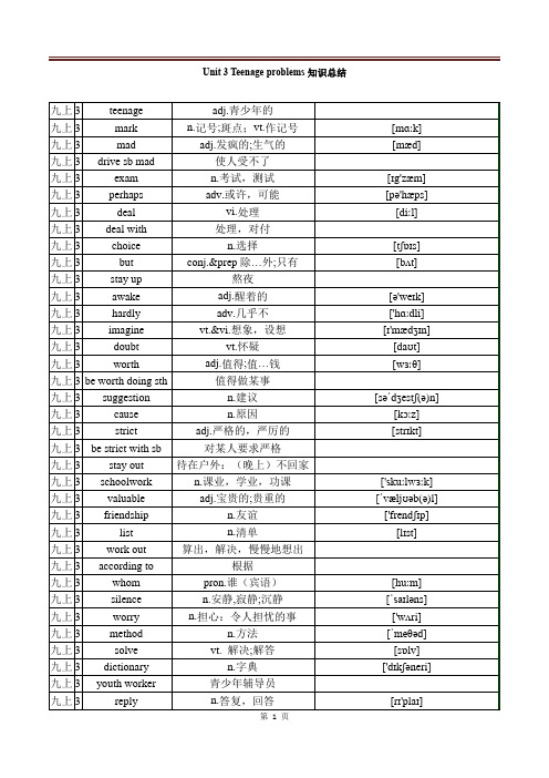 Unit 3 Teenage problems知识总结 牛津译林版英语九年级上册