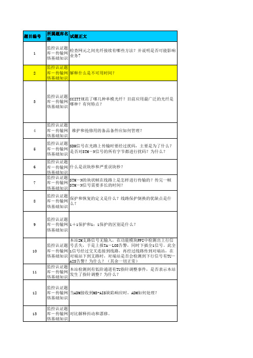 传输网络基础知识