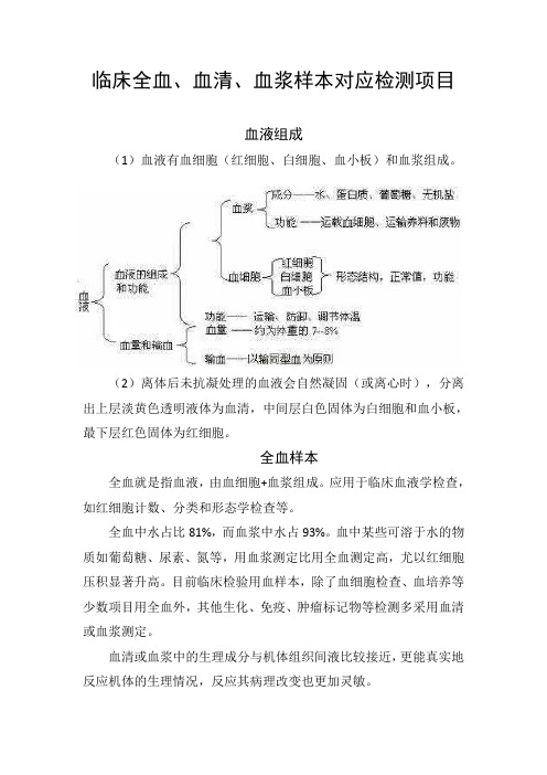 临床全血、血清、血浆样本对应检测项目临床意义