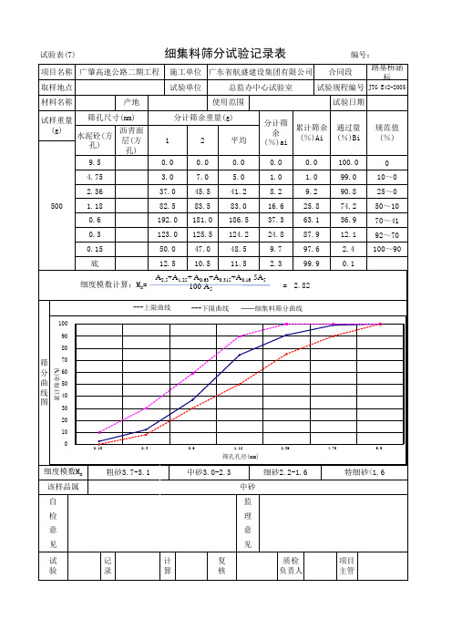 细集料筛分