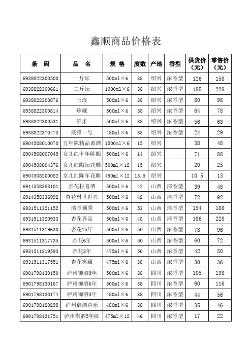 鑫顺商品价格表